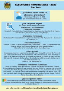 Cargos-a-elegir-chico